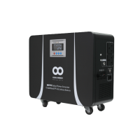 Kool Energy Solar System 1kW 24V With 1PC CFE Lithium Battery